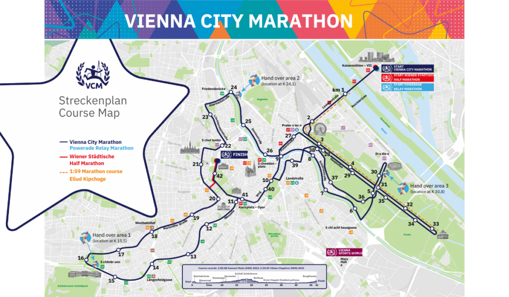 Vienna City Marathon Course Map